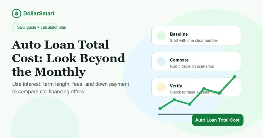 auto loan total cost infographic thumbnail