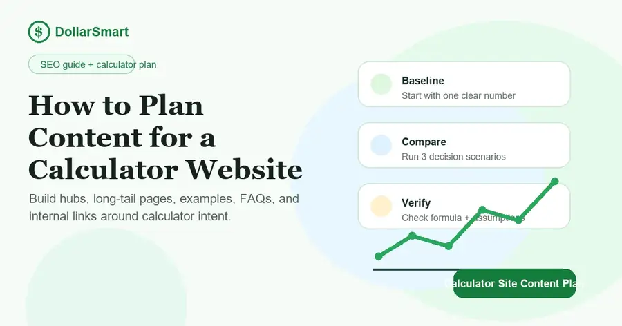 calculator site content plan infographic thumbnail