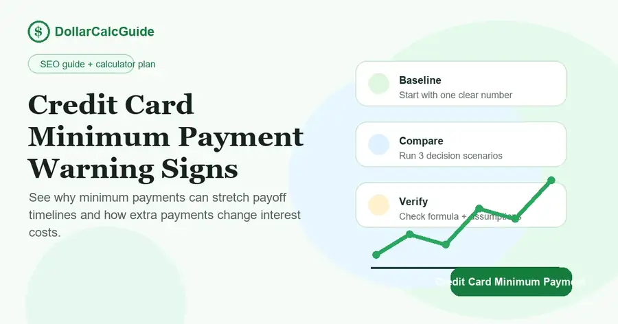 credit card minimum payment infographic thumbnail