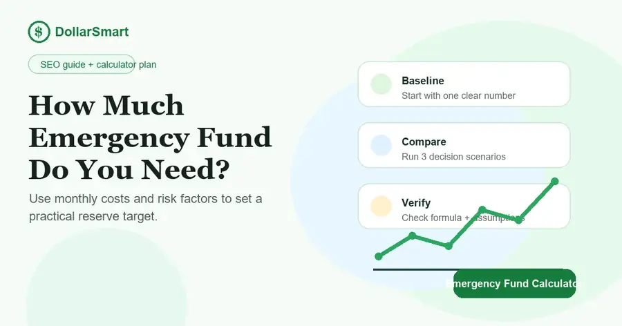 emergency fund calculator infographic thumbnail