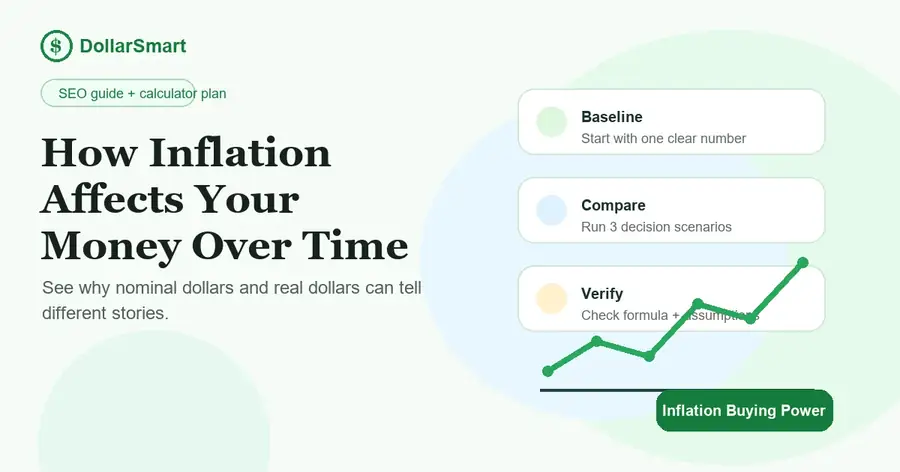 inflation buying power planning infographic