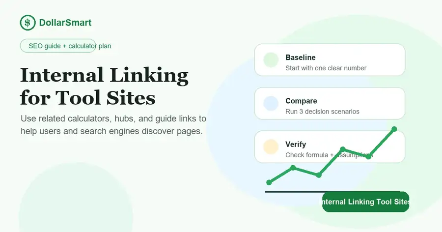 internal linking tool sites infographic thumbnail