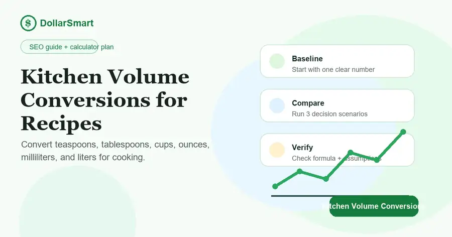kitchen volume conversions infographic thumbnail