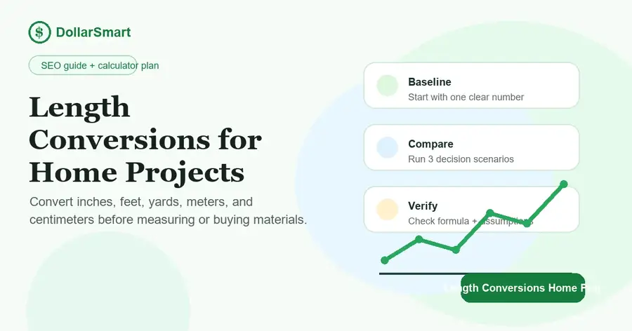 length conversions home projects infographic thumbnail