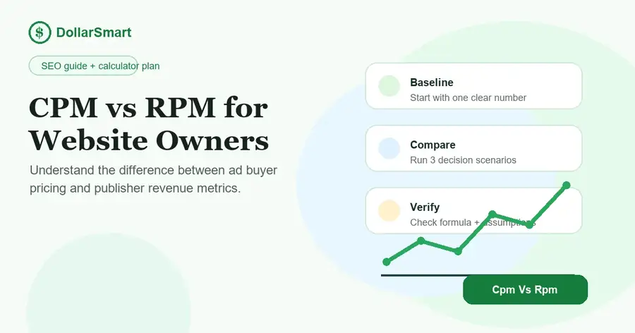 CPM vs RPM infographic thumbnail